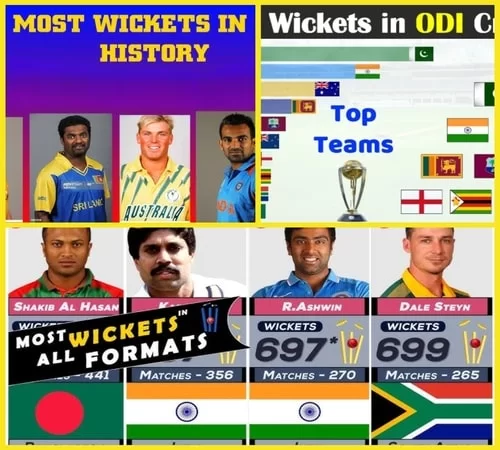 Bowlers Taken 4+ wickets in one Over in Cricket History: Test, ODI, T20