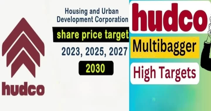 HUDCO Share Price